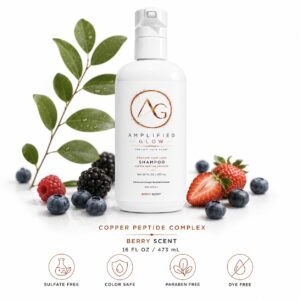 Amplified Glow Copper Peptide Complex Shampoo bottle, 16 fl oz, berry scent, premium hair care formula.