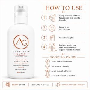 vAmplified Glow conditioner usage guide showing how to apply to wet hair, leave in for 2–3 minutes, rinse thoroughly, and follow safety reminders.