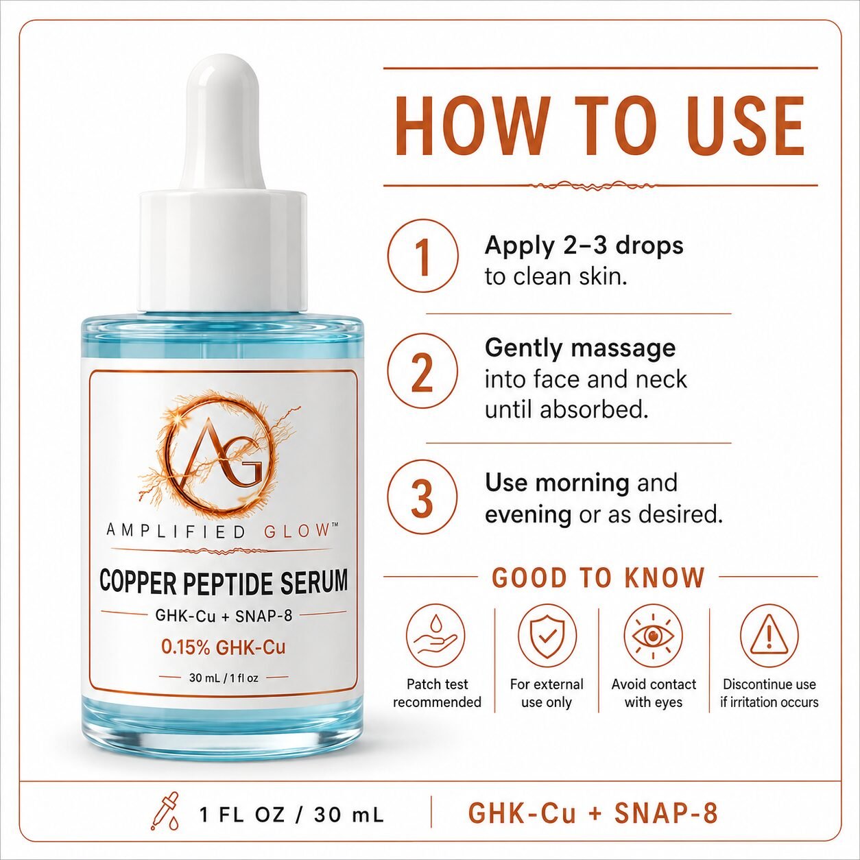 Amplified Glow Copper Peptide Serum usage guide showing 2–3 drops applied to clean skin morning or evening with patch test and external-use reminders.