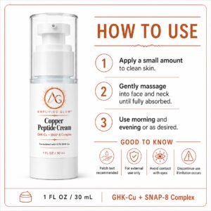 Amplified Glow Copper Peptide Cream with three-step application instructions and skincare safety recommendations.