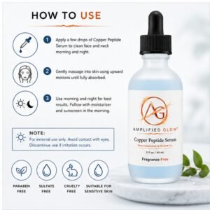 Amplified Glow Copper Peptide Serum usage guide showing morning and night application steps with gentle skincare reminders.