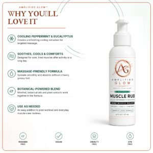 Amplified Glow Muscle Rub with benefits including fast-acting cooling relief, lightweight absorption, and everyday muscle comfort.