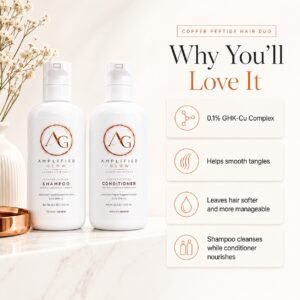 amplified glow shampoo conditioner combo ghk cu copper peptide