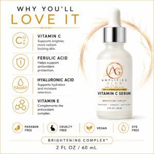 Amplified Glow Vitamin C Serum benefits infographic highlighting vitamin C, ferulic acid, hyaluronic acid, and vitamin E for brighter-looking skin.
