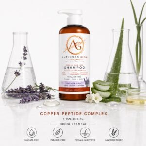 Amplified Glow Lavender Copper Peptide Shampoo displayed with lavender, aloe vera, laboratory glassware, and hydrating botanical ingredients.
