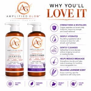 Amplified Glow lavender shampoo and conditioner duo beside a benefits infographic highlighting strengthening, hydration, gentle cleansing, reduced breakage, and a relaxing lavender scent.