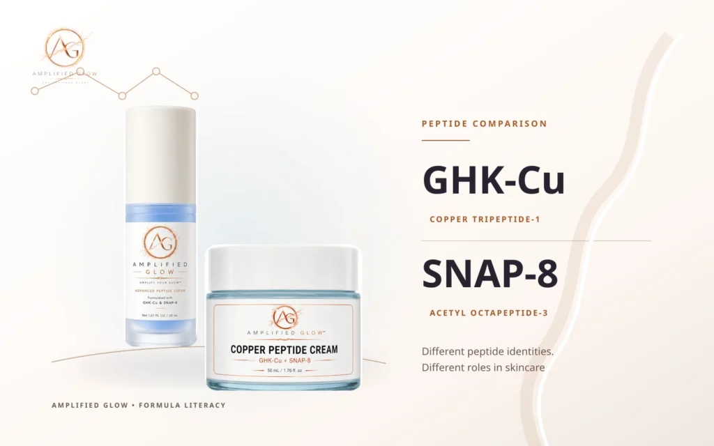 GHK-Cu versus SNAP-8 guide with Amplified Glow combined peptide serum and cream