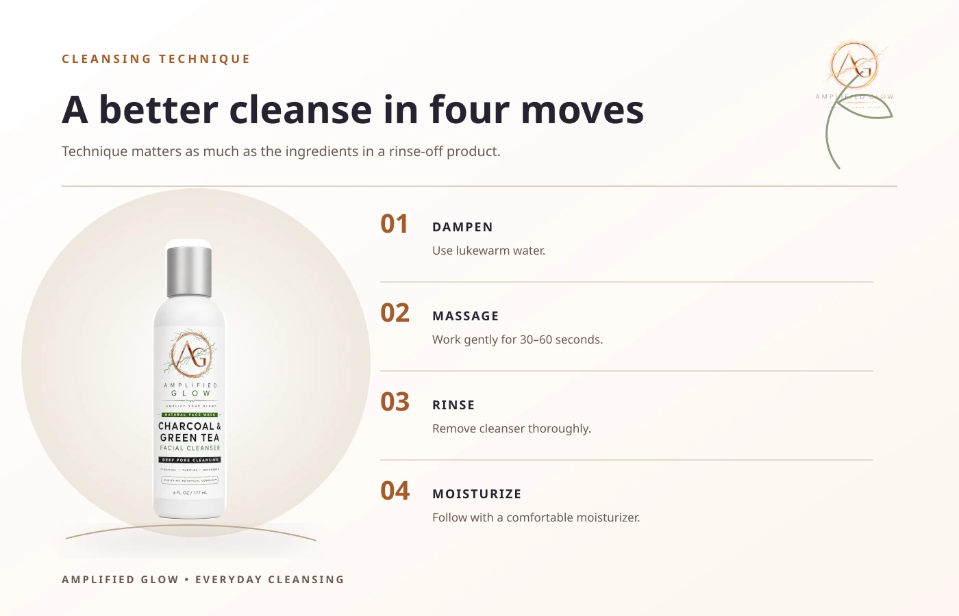 Four-step routine for using a charcoal and green tea facial cleanser