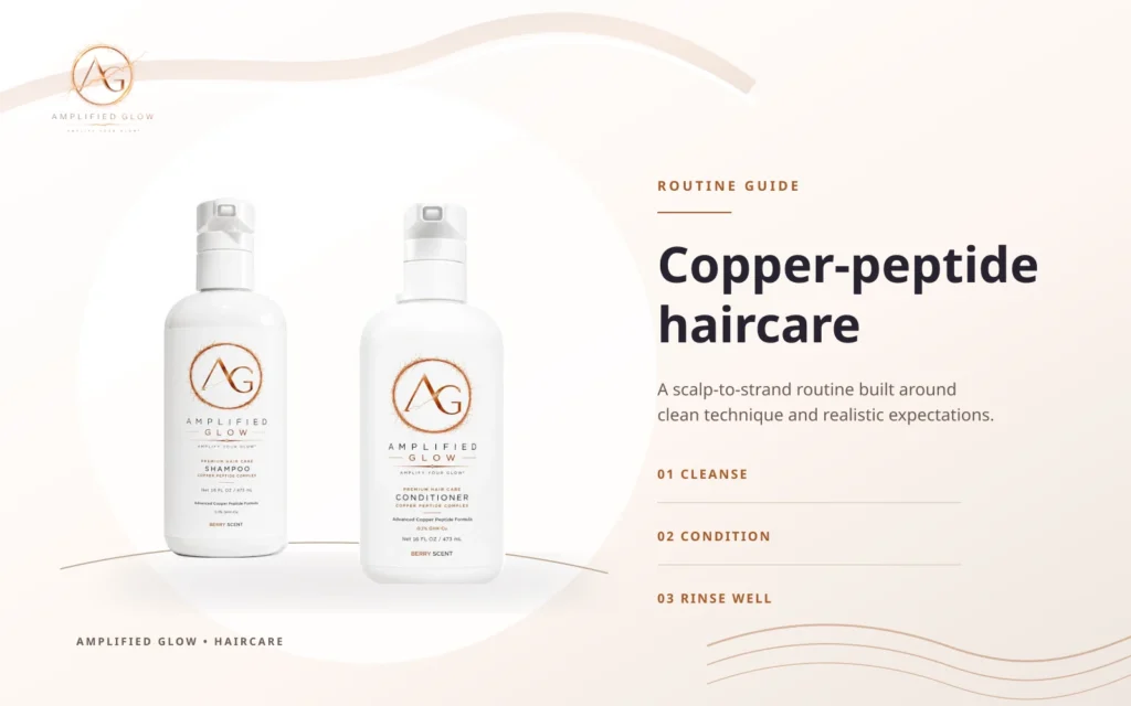 Amplified Glow copper peptide shampoo and conditioner wash-day routine