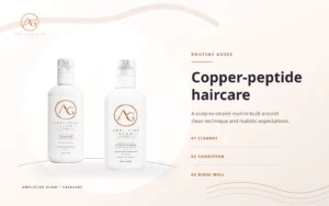Amplified Glow copper peptide shampoo and conditioner wash-day routine