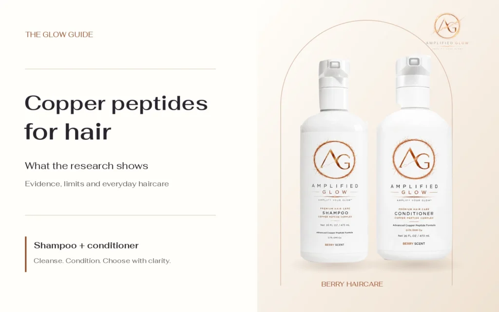 Amplified Glow Berry shampoo and conditioner with the heading Copper peptides for hair.