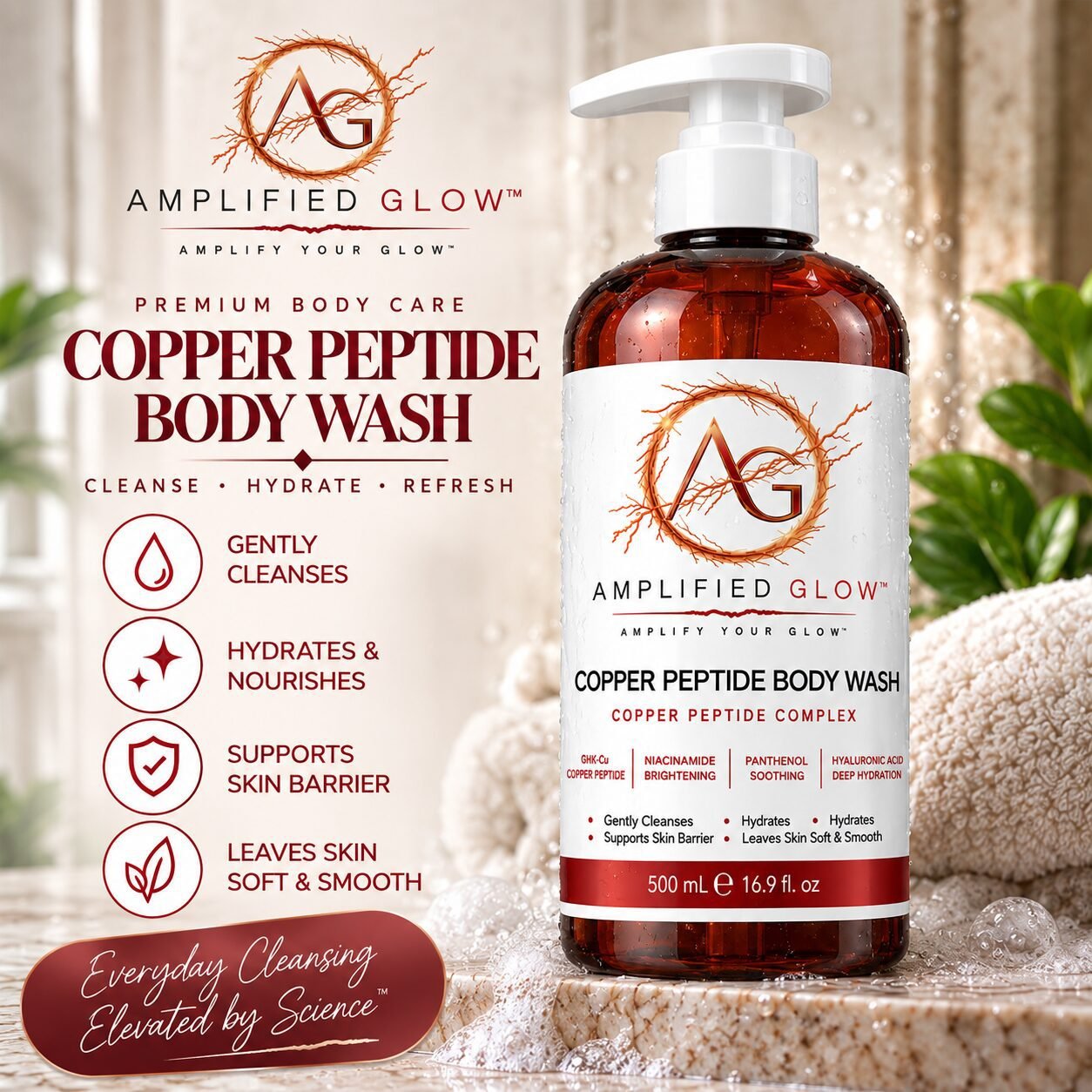 Copper Peptide Hydrating Body Wash