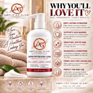 Amplified Glow™ Copper Peptide Body Lotion Hyaluronic Acid