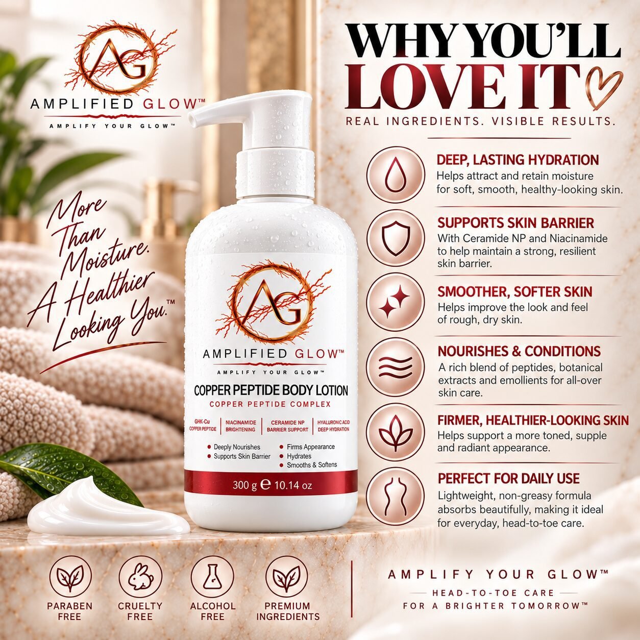 Amplified Glow™ Copper Peptide Body Lotion Hyaluronic Acid