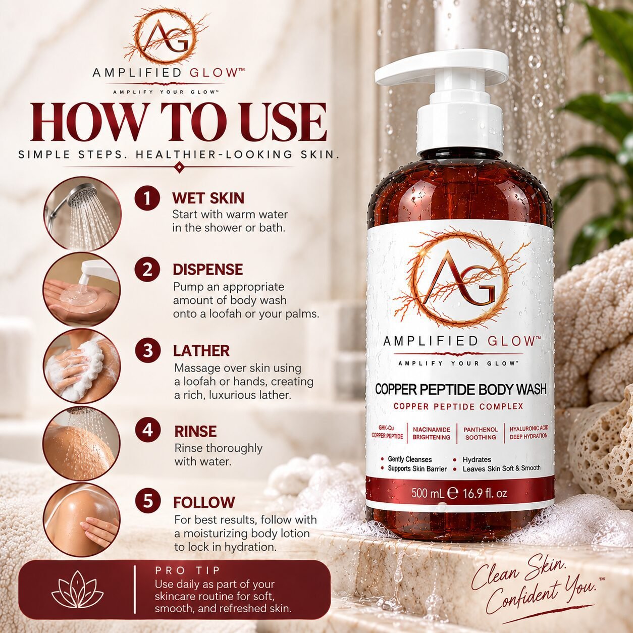 Copper Peptide Hydrating Body Wash