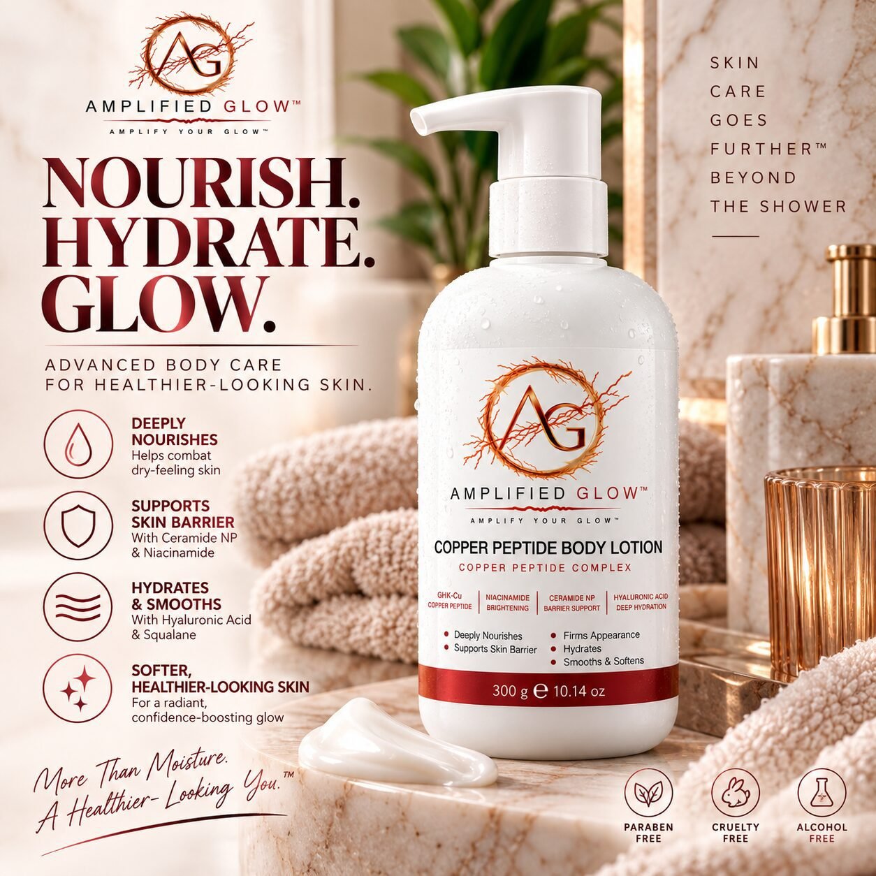 Amplified Glow™ Copper Peptide Body Lotion Hyaluronic Acid