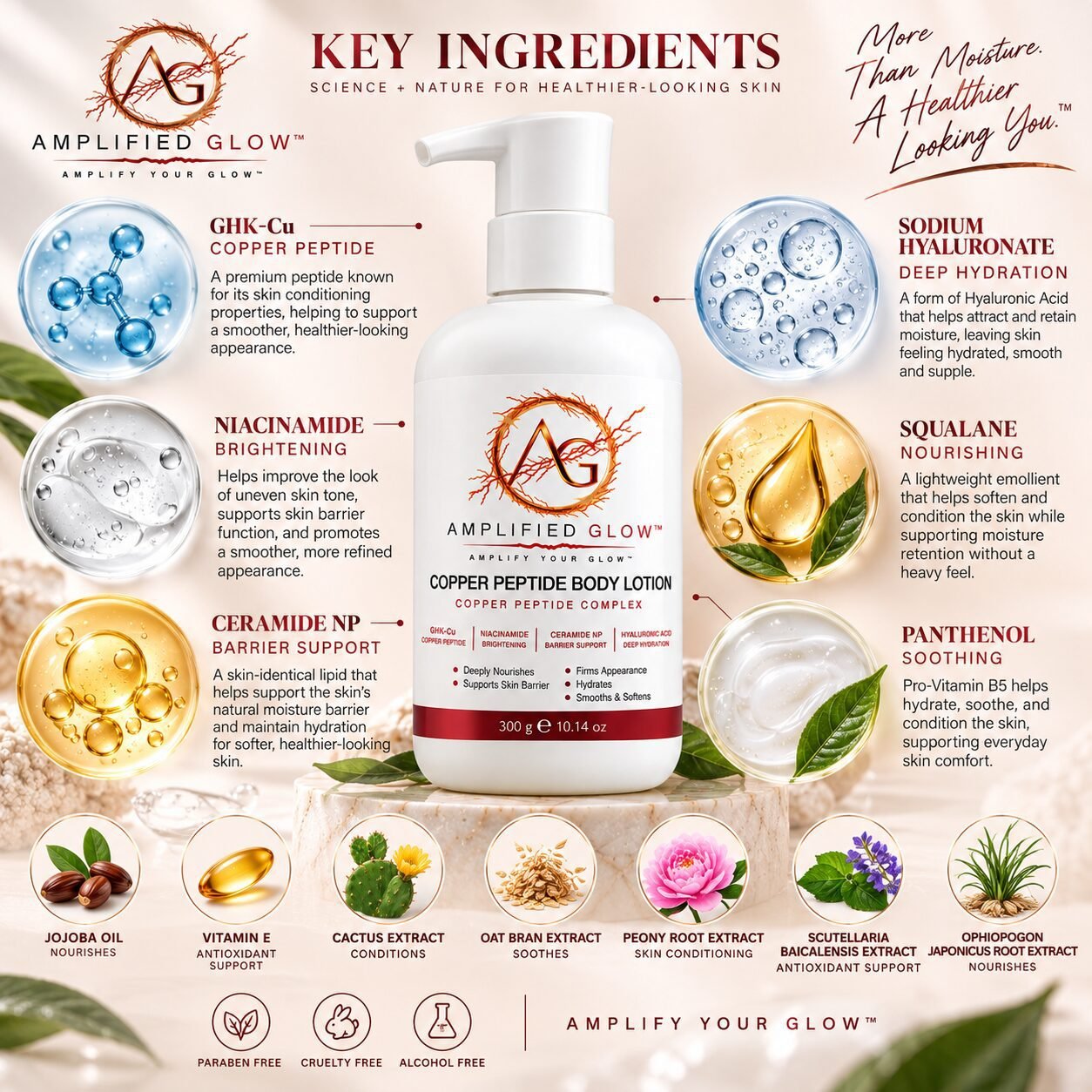 Amplified Glow™ Copper Peptide Body Lotion Hyaluronic Acid