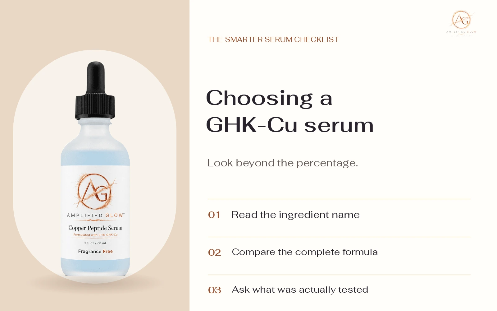 Amplified Glow Copper Peptide Renewal Serum with three shopping checks: ingredient name, complete formula and evidence.