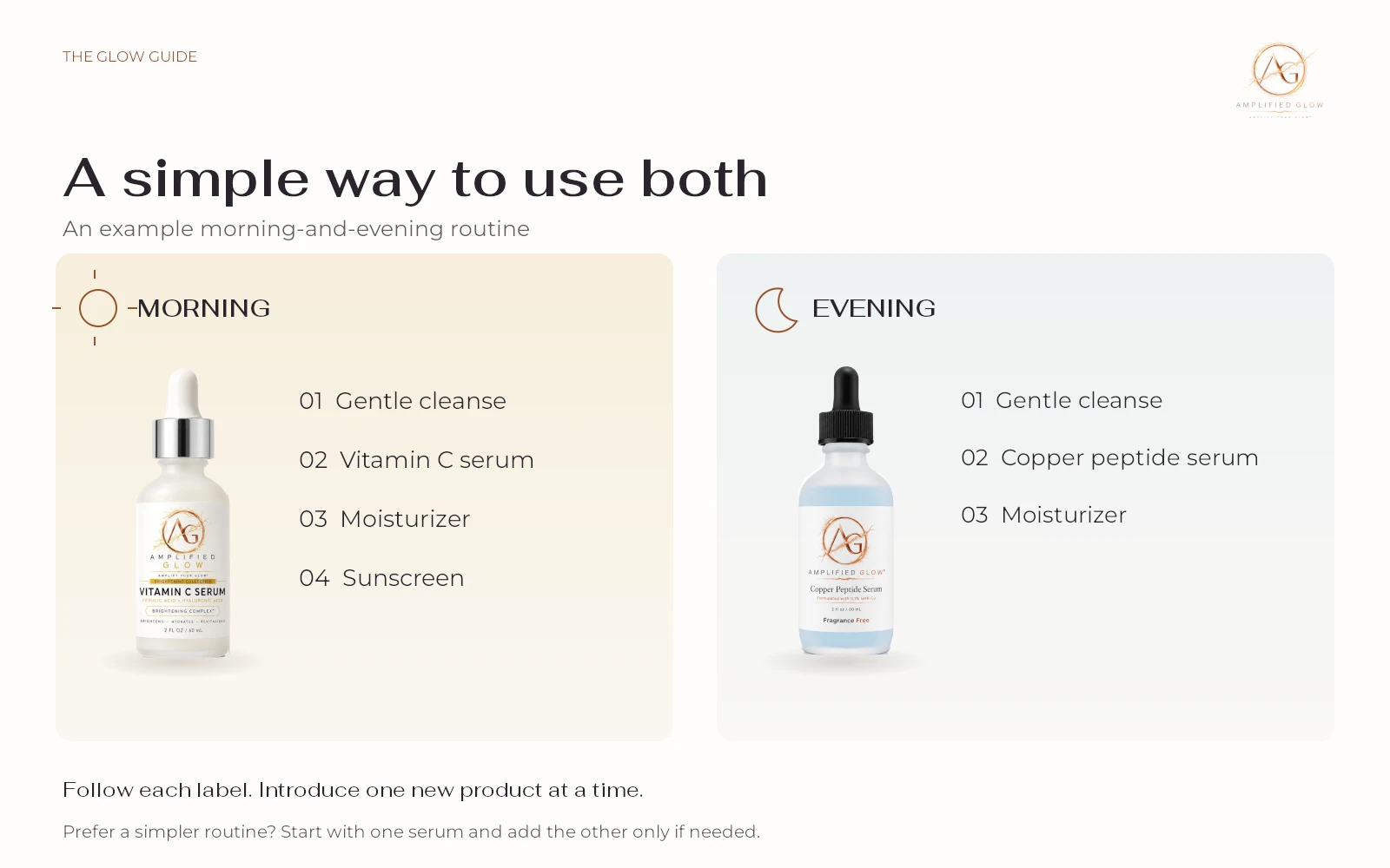 One practical option: vitamin C in the morning and copper peptides in the evening. This is an example schedule, not a universal compatibility rule.