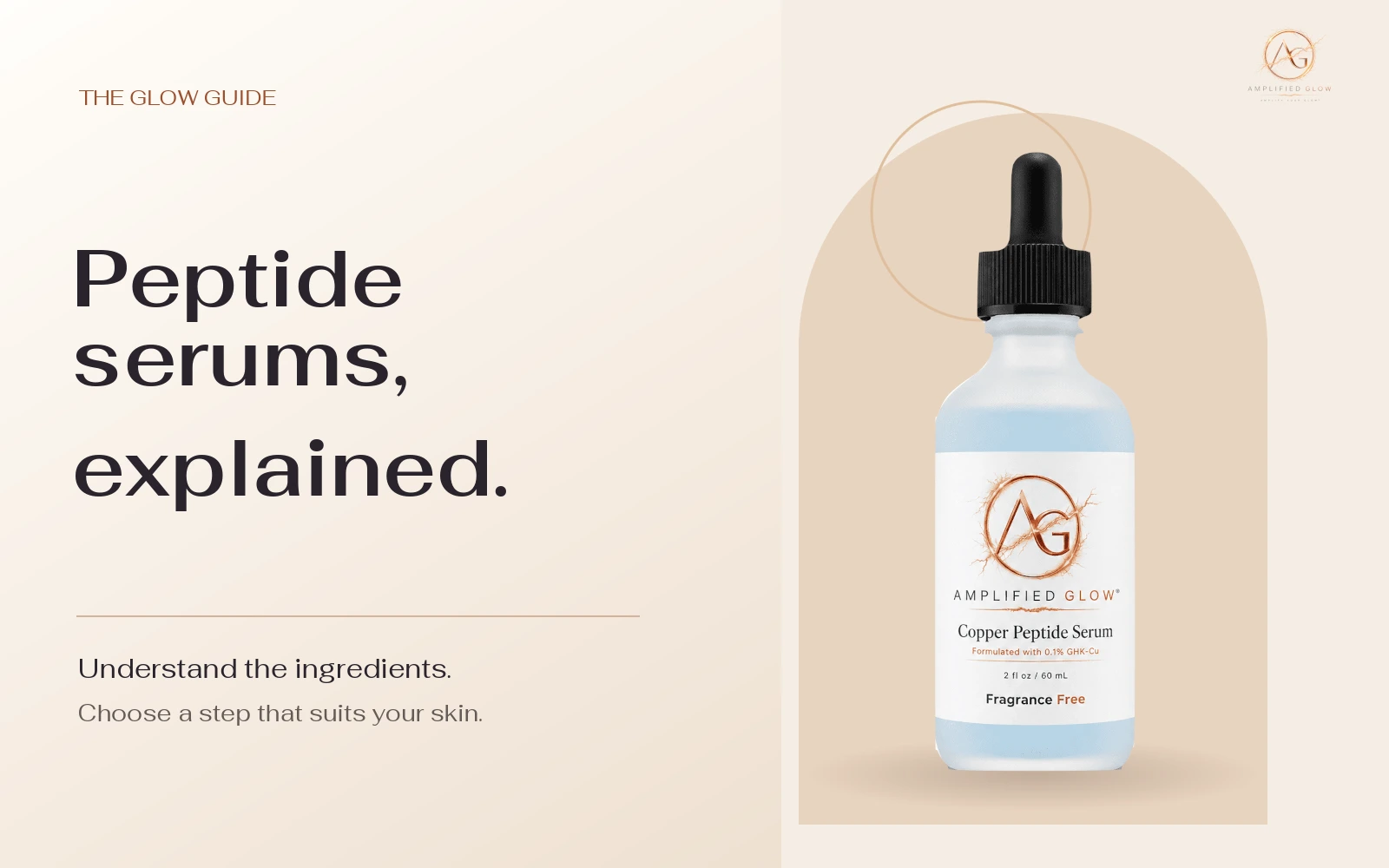Amplified Glow Copper Peptide Renewal Serum beside a guide to understanding peptide serums.