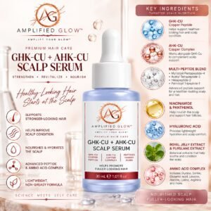 Amplified Glow™ GHK-Cu + AHK-Cu Scalp Serum ingredients