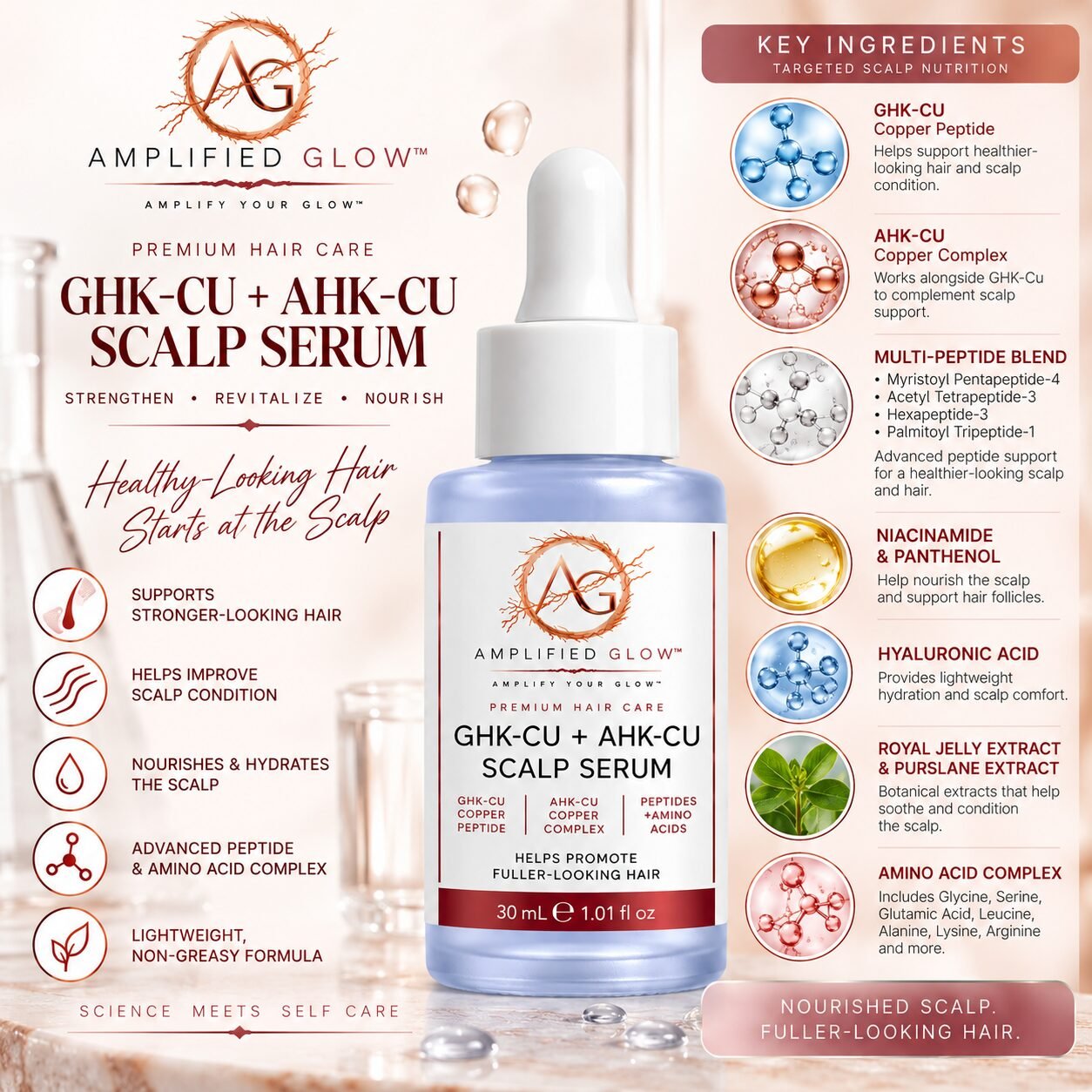 Amplified Glow™ GHK-Cu + AHK-Cu Scalp Serum ingredients