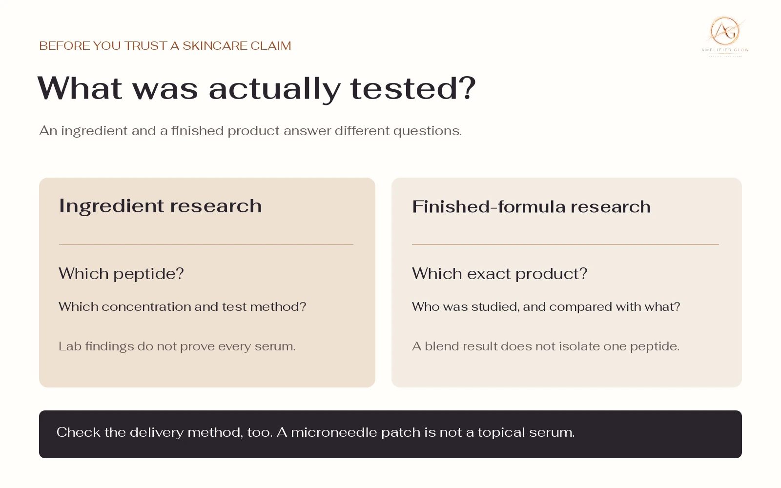 Comparison of ingredient studies and finished-formula studies, with a reminder to check the delivery method.