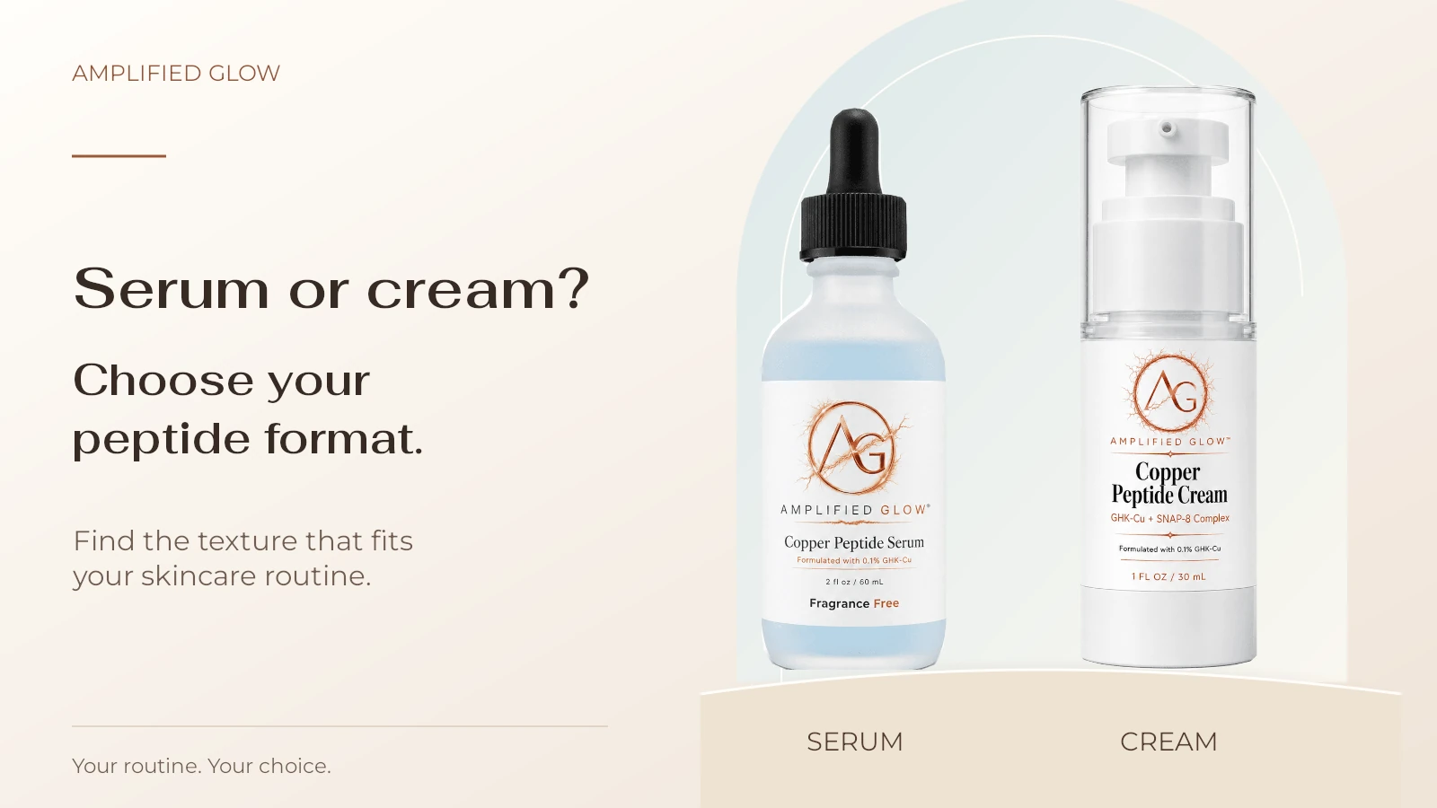 Amplified Glow Copper Peptide Renewal Serum and Cream, showing the two skincare formats.